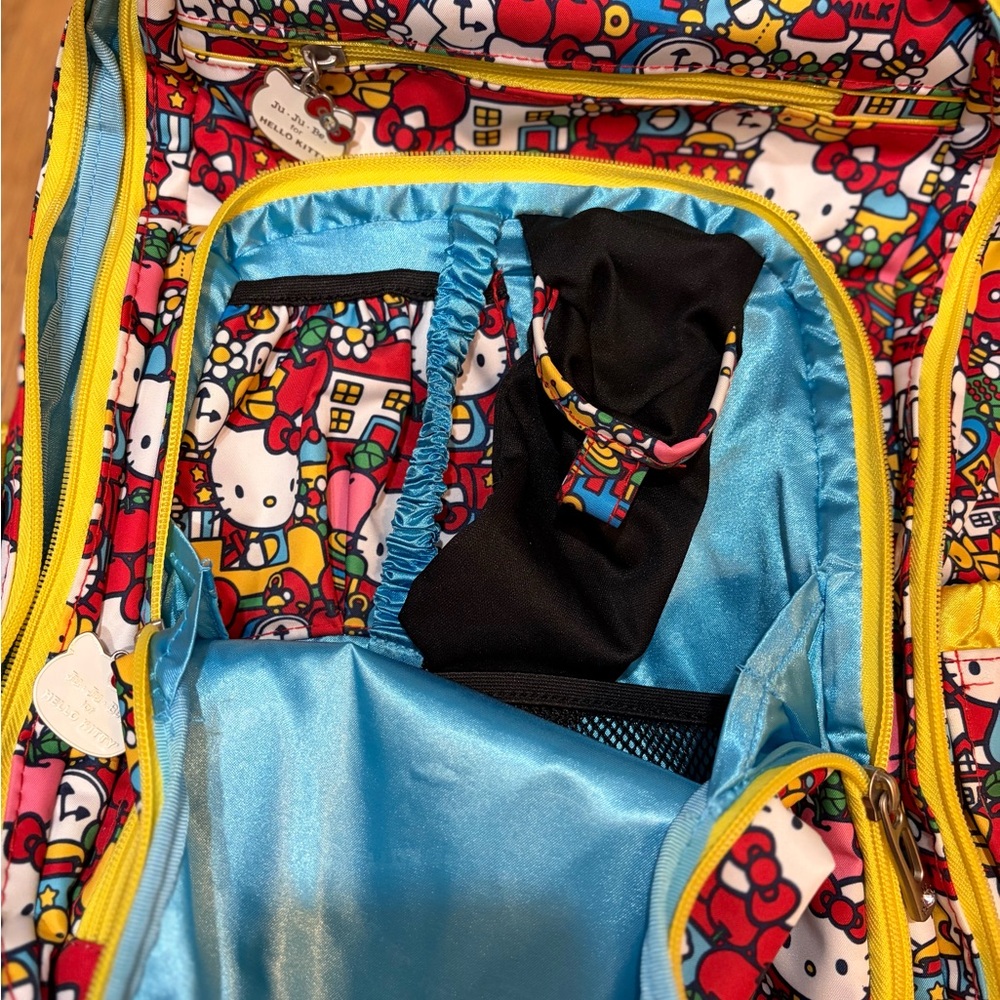 Ju-Ju-Be Hello Kitty Tick Tock Be Right Back Backpack - Picture 3 of 4